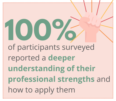 Career YOU testiminal Career YOU testiminal