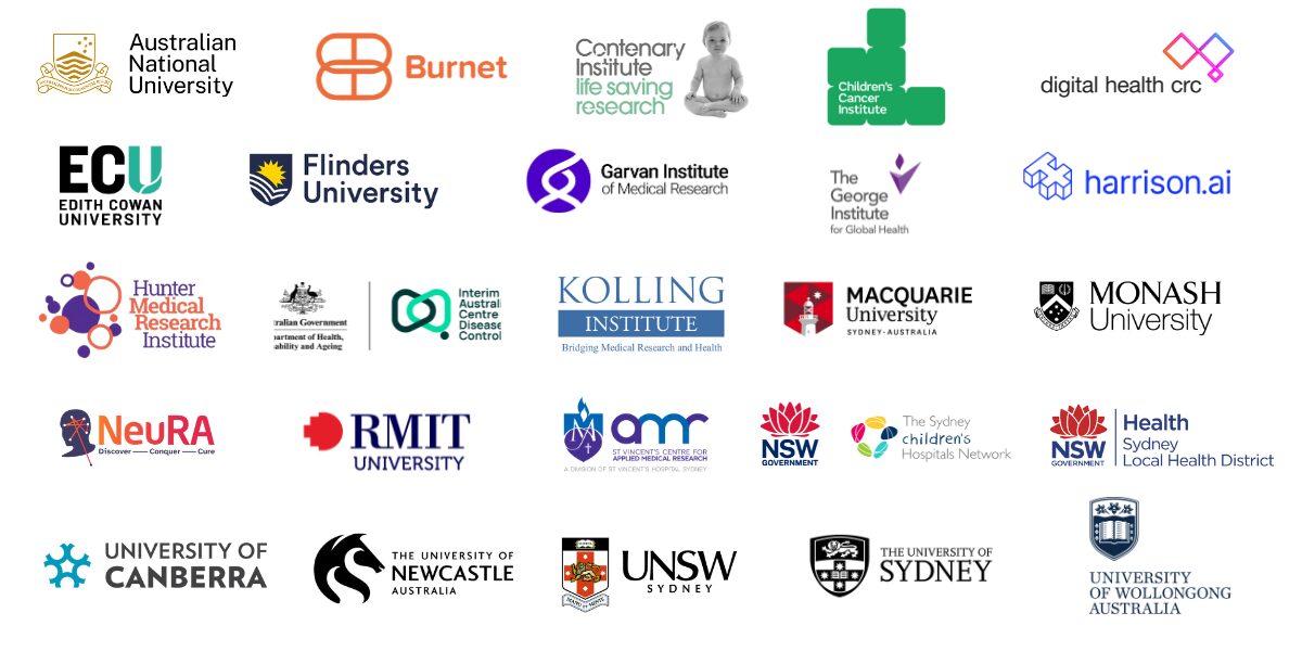Logos for the Partner Organisations listed in the caption below